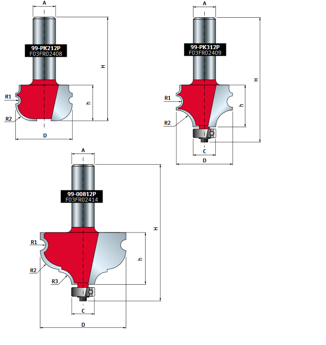 Moulding cutters Pagin Utensili
